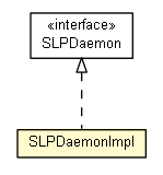 Package class diagram package SLPDaemonImpl