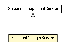 Package class diagram package SessionManagerService