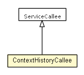 Package class diagram package ContextHistoryCallee