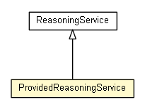 Package class diagram package ProvidedReasoningService