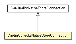 Package class diagram package CardinCollect2NativeStoreConnection