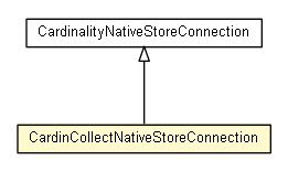 Package class diagram package CardinCollectNativeStoreConnection