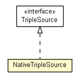 Package class diagram package NativeTripleSource