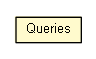 Package class diagram package Queries