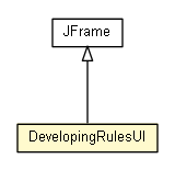 Package class diagram package DevelopingRulesUI