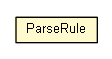 Package class diagram package ParseRule