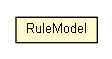 Package class diagram package RuleModel