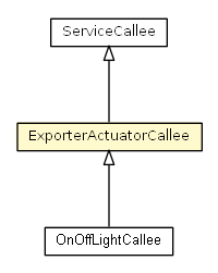 Package class diagram package ExporterActuatorCallee