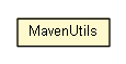 Package class diagram package MavenUtils
