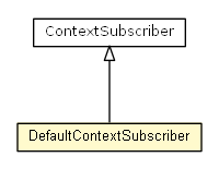 Package class diagram package DefaultContextSubscriber
