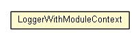 Package class diagram package LoggerWithModuleContext