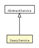 Package class diagram package QueryService