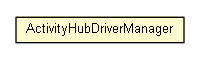 Package class diagram package ActivityHubDriverManager