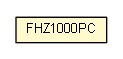 Package class diagram package FHZ1000PC