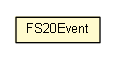 Package class diagram package FS20Event