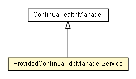 Package class diagram package ProvidedContinuaHdpManagerService