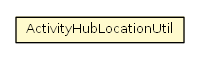 Package class diagram package ActivityHubLocationUtil