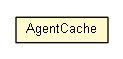 Package class diagram package AgentCache