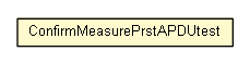Package class diagram package ConfirmMeasurePrstAPDUtest