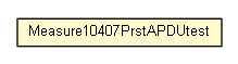 Package class diagram package Measure10407PrstAPDUtest
