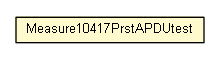 Package class diagram package Measure10417PrstAPDUtest