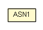 Package class diagram package ASN1