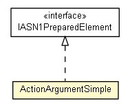 Package class diagram package ActionArgumentSimple