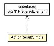 Package class diagram package ActionResultSimple