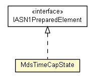 Package class diagram package MdsTimeCapState
