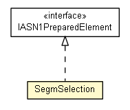Package class diagram package SegmSelection