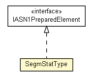 Package class diagram package SegmStatType
