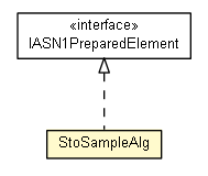 Package class diagram package StoSampleAlg