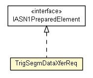 Package class diagram package TrigSegmDataXferReq
