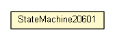 Package class diagram package StateMachine20601