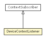 Package class diagram package DeviceContextListener