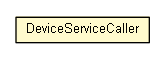 Package class diagram package DeviceServiceCaller
