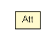 Package class diagram package Activator.Device.Att
