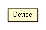 Package class diagram package Activator.Device
