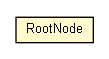 Package class diagram package RootNode