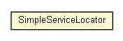 Package class diagram package SimpleServiceLocator