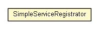 Package class diagram package SimpleServiceRegistrator