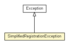 Package class diagram package SimplifiedRegistrationException