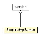 Package class diagram package SimplifiedApiService