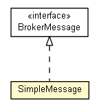 Package class diagram package SimpleMessage