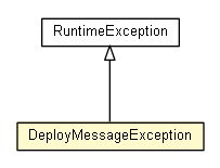 Package class diagram package DeployMessageException