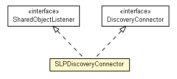 Package class diagram package SLPDiscoveryConnector