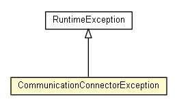 Package class diagram package CommunicationConnectorException