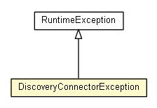 Package class diagram package DiscoveryConnectorException
