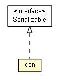 Package class diagram package AalUapp.App.MenuEntry.Icon