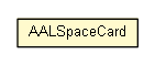 Package class diagram package AALSpaceCard